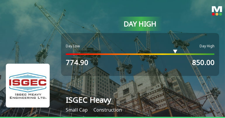 ISGEC Heavy Engineering Ltd Surges 7.56% to Day's High of Rs 846.8 — Outperforms Sector by 7.27 Percentage Points