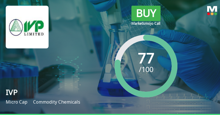 IVP Ltd is Rated Buy by MarketsMOJO