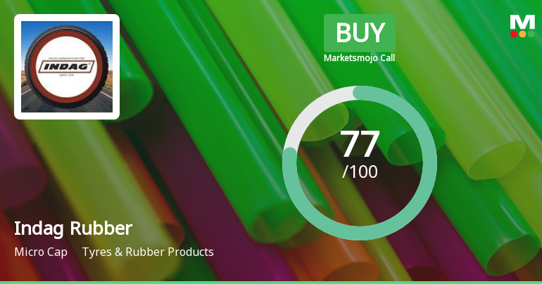 Indag Rubber Ltd is Rated Buy by MarketsMOJO