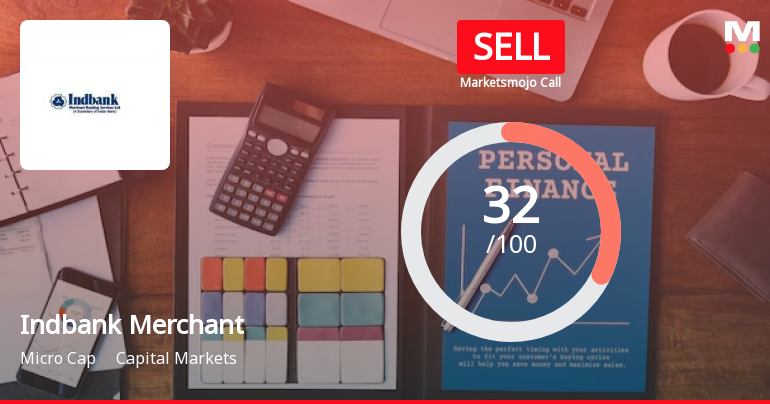Indbank Merchant Banking Services Ltd is Rated Sell