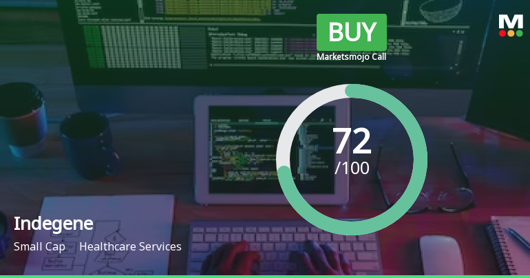 Indegene Ltd is Rated Buy by MarketsMOJO