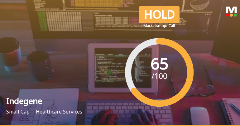 Indegene Ltd is Rated Hold by MarketsMOJO
