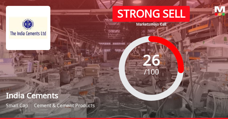 India Cements Ltd is Rated Strong Sell
