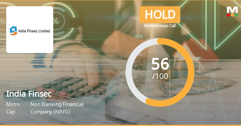 India Finsec Ltd is Rated Hold by MarketsMOJO
