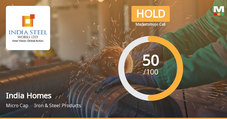 India Homes Ltd is Rated Hold by MarketsMOJO