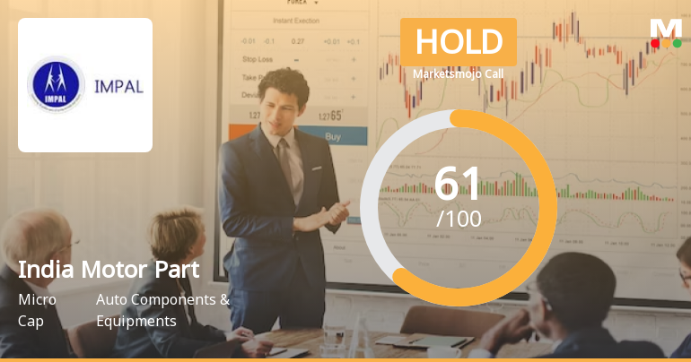 India Motor Parts & Accessories Ltd is Rated Hold