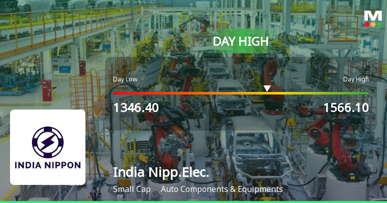 India Nippon Electricals Ltd Surges 13.25% to Day's High of Rs 1499.9 — Outperforms Sector by 9.17 Percentage Points