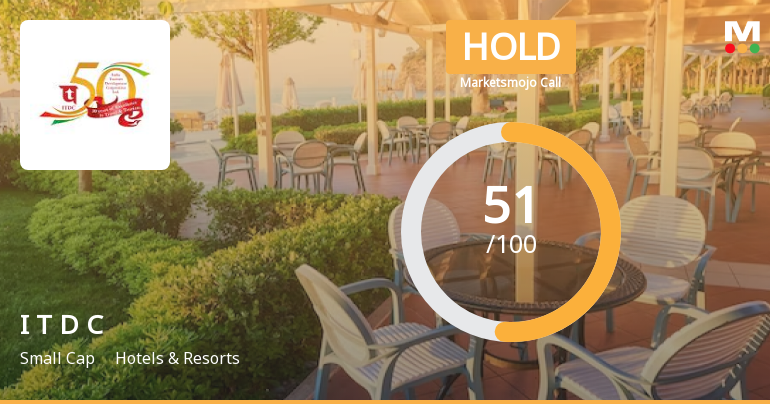 India Tourism Development Corporation Ltd is Rated Hold