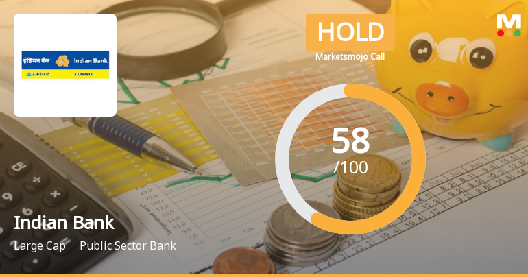 Indian Bank is Rated Hold by MarketsMOJO