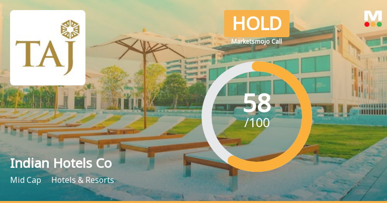 Indian Hotels Co Ltd is Rated Hold by MarketsMOJO
