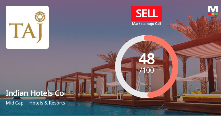 Indian Hotels Co Ltd Downgraded to Sell Amid Technical and Valuation Concerns