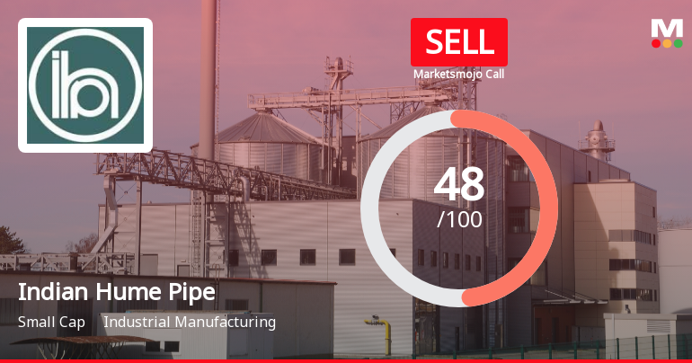 Indian Hume Pipe Downgraded to Sell Amid Technical Weakness and Flat Financials