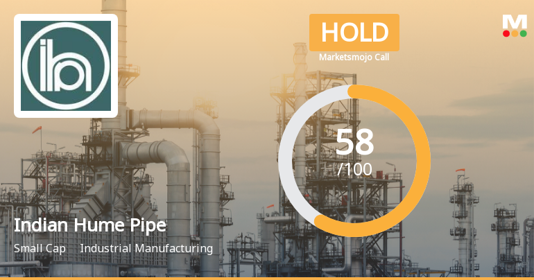 Indian Hume Pipe Upgraded to Hold as Technicals Improve Amid Mixed Financials