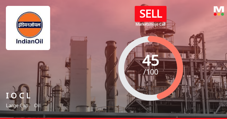 Indian Oil Corporation Ltd is Rated Sell
