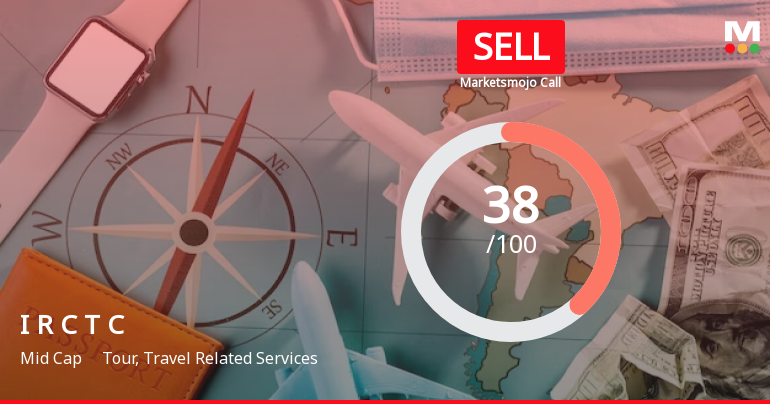 Indian Railway Catering & Tourism Corporation Ltd is Rated Sell