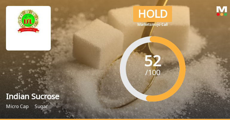 Indian Sucrose Ltd is Rated Hold by MarketsMOJO