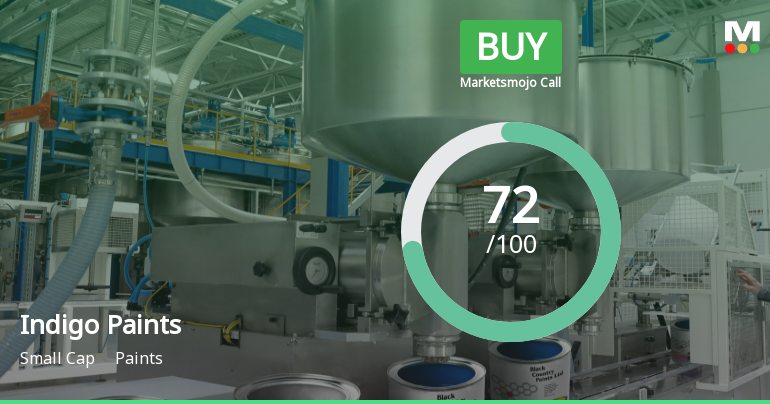 Indigo Paints Ltd is Rated Buy by MarketsMOJO