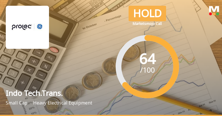 Indo Tech Transformers Ltd is Rated Hold by MarketsMOJO