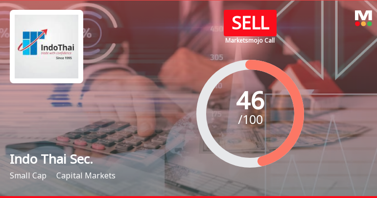 Indo Thai Securities Ltd is Rated Sell