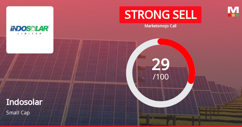 Indosolar Ltd is Rated Strong Sell