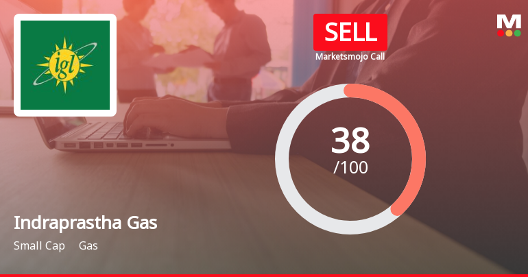 Indraprastha Gas Ltd is Rated Sell