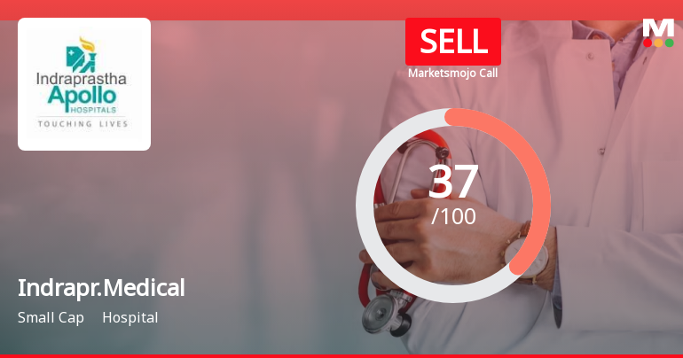 Indraprastha Medical Corporation Ltd is Rated Sell
