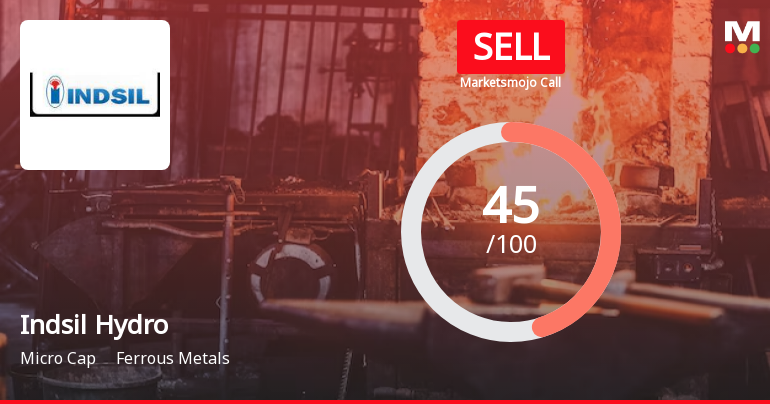 Indsil Hydro Power & Manganese Ltd is Rated Sell