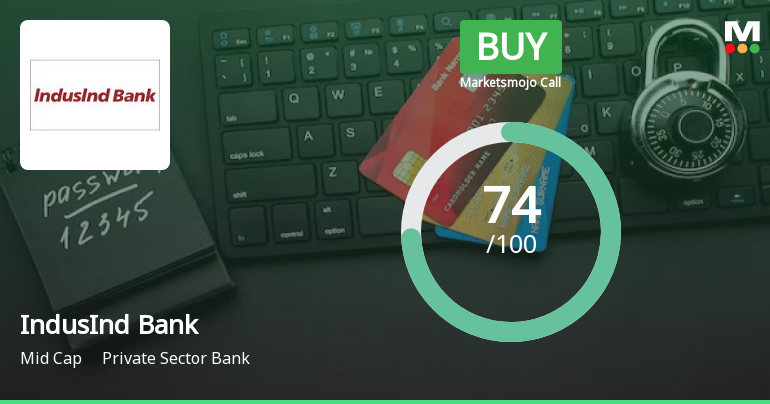 IndusInd Bank Ltd. is Rated Buy by MarketsMOJO