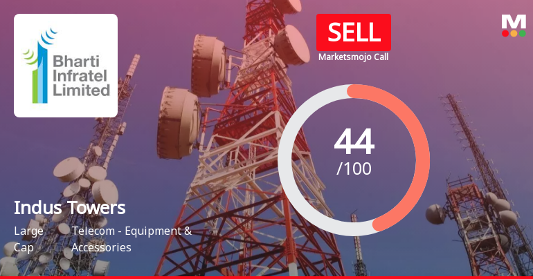 Indus Towers Ltd is Rated Sell by MarketsMOJO