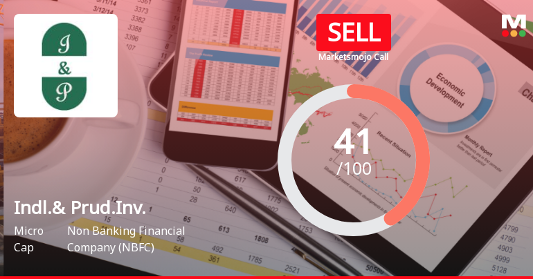 Industrial & Prudential Investment Company Ltd Upgraded to Sell on Technical and Valuation Improvements