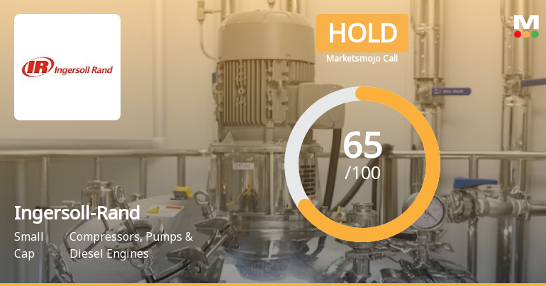 Ingersoll-Rand (India) Ltd is Rated Hold