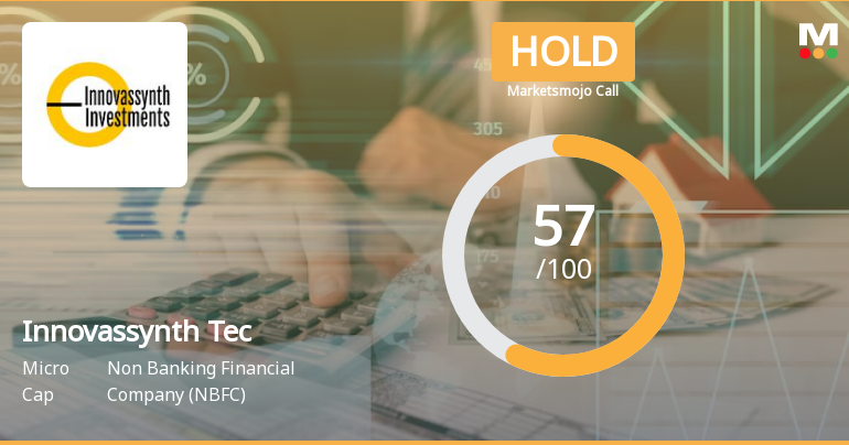 Innovassynth Technologies (India) Ltd is Rated Hold