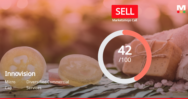 Innovision Ltd is Rated Sell by MarketsMOJO