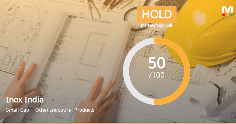 Inox India Ltd is Rated Hold by MarketsMOJO
