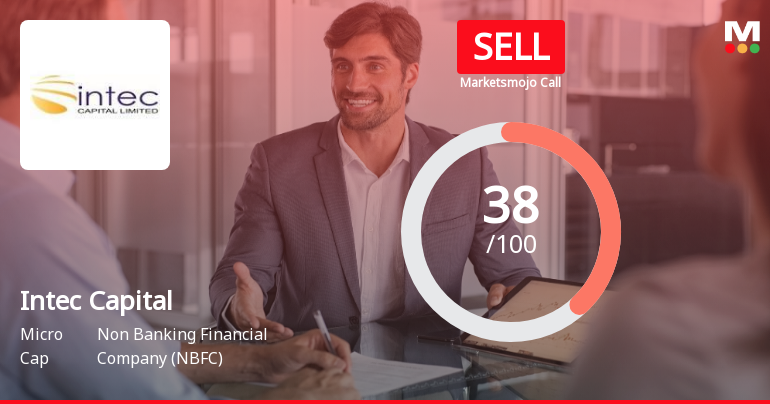 Intec Capital Ltd Upgraded to Sell by MarketsMOJO Amid Mixed Financial and Technical Signals