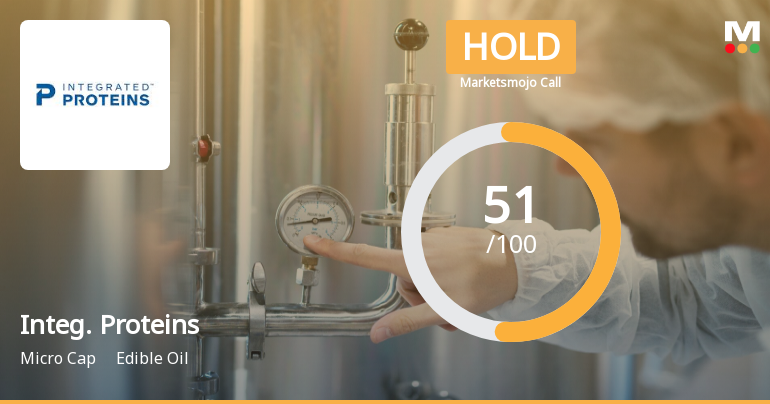 Integrated Proteins Ltd is Rated Hold