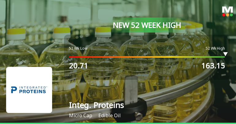 Broad-Based Technical Strength Lifts Integrated Proteins Ltd to 52-Week High of Rs 163.15