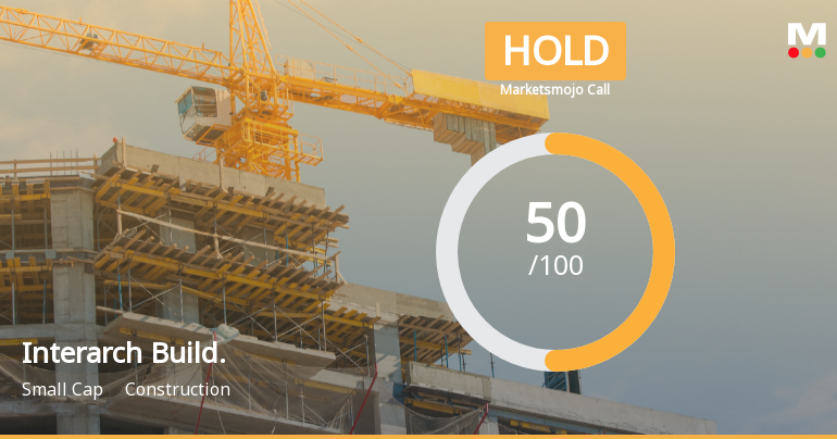 Interarch Building Solutions Ltd Upgraded to Hold on Technical and Valuation Improvements