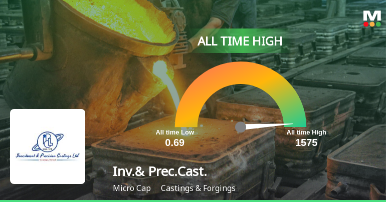 Strong Momentum Meets Stretched Valuations as Investment & Precision Castings Ltd Reaches All-Time High
