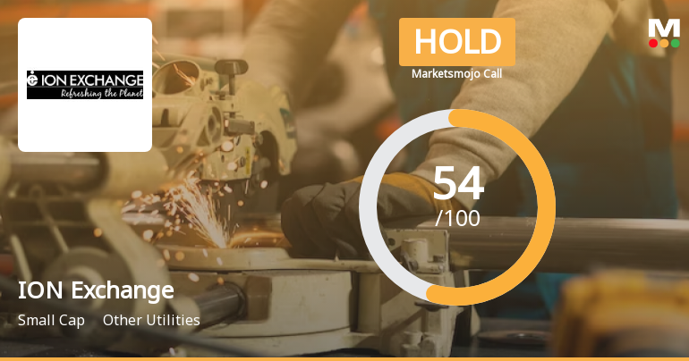 Ion Exchange (India) Ltd is Rated Hold