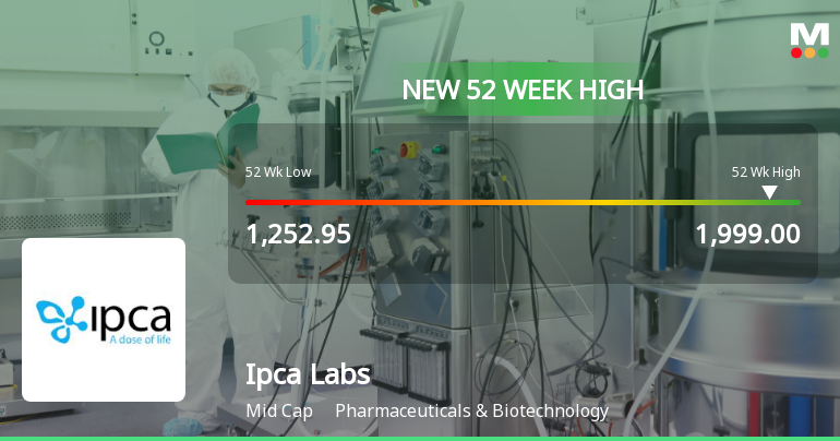 Broad-Based Technical Strength Lifts Ipca Laboratories Ltd to 52-Week High of Rs 1999