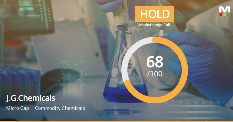 J.G.Chemicals Ltd is Rated Hold by MarketsMOJO