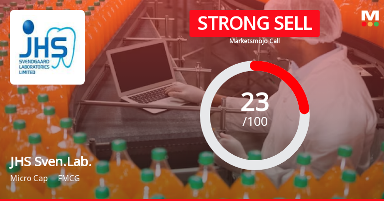 JHS Svendgaard Laboratories Ltd is Rated Strong Sell