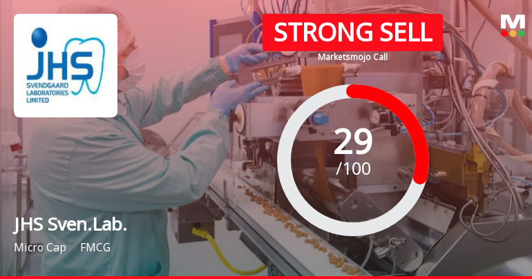 JHS Svendgaard Laboratories Ltd is Rated Strong Sell