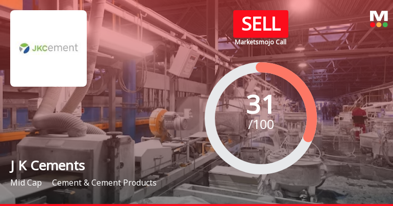 J K Cements Ltd is Rated Sell by MarketsMOJO