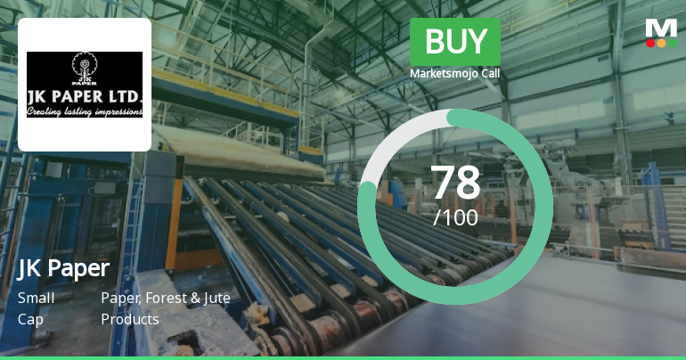 JK Paper Ltd is Rated Buy by MarketsMOJO