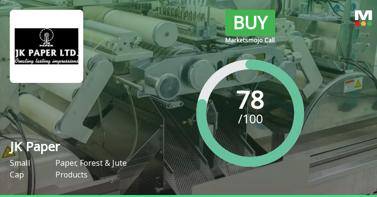 JK Paper Ltd is Rated Buy by MarketsMOJO