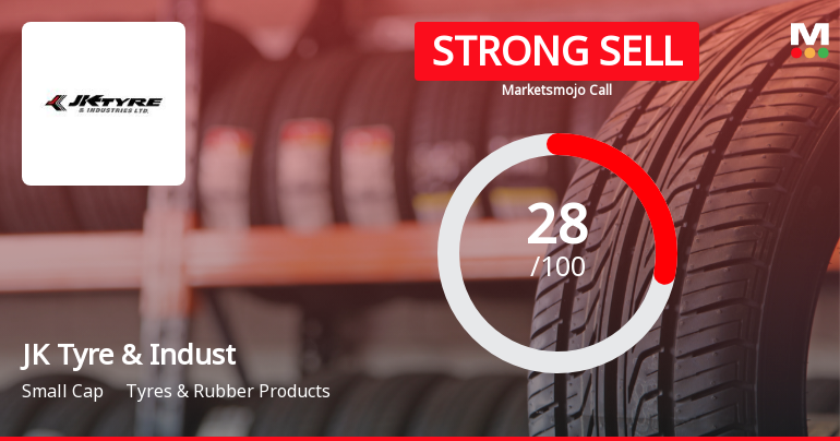 JK Tyre & Industries Ltd Downgraded to Strong Sell Amid Weak Financials and Debt Concerns