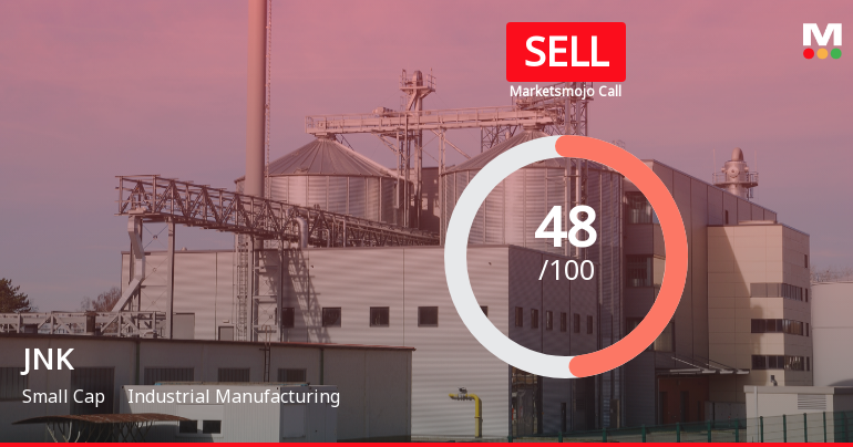 JNK India Ltd Downgraded to Sell Amid Technical and Financial Concerns