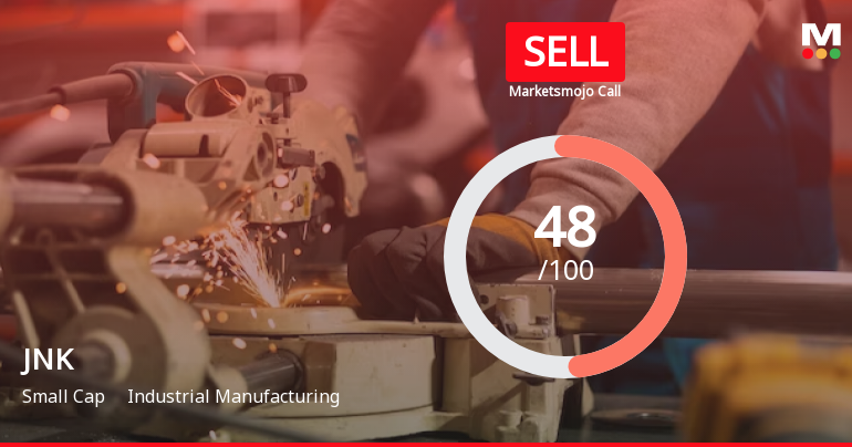 JNK India Ltd is Rated Sell by MarketsMOJO